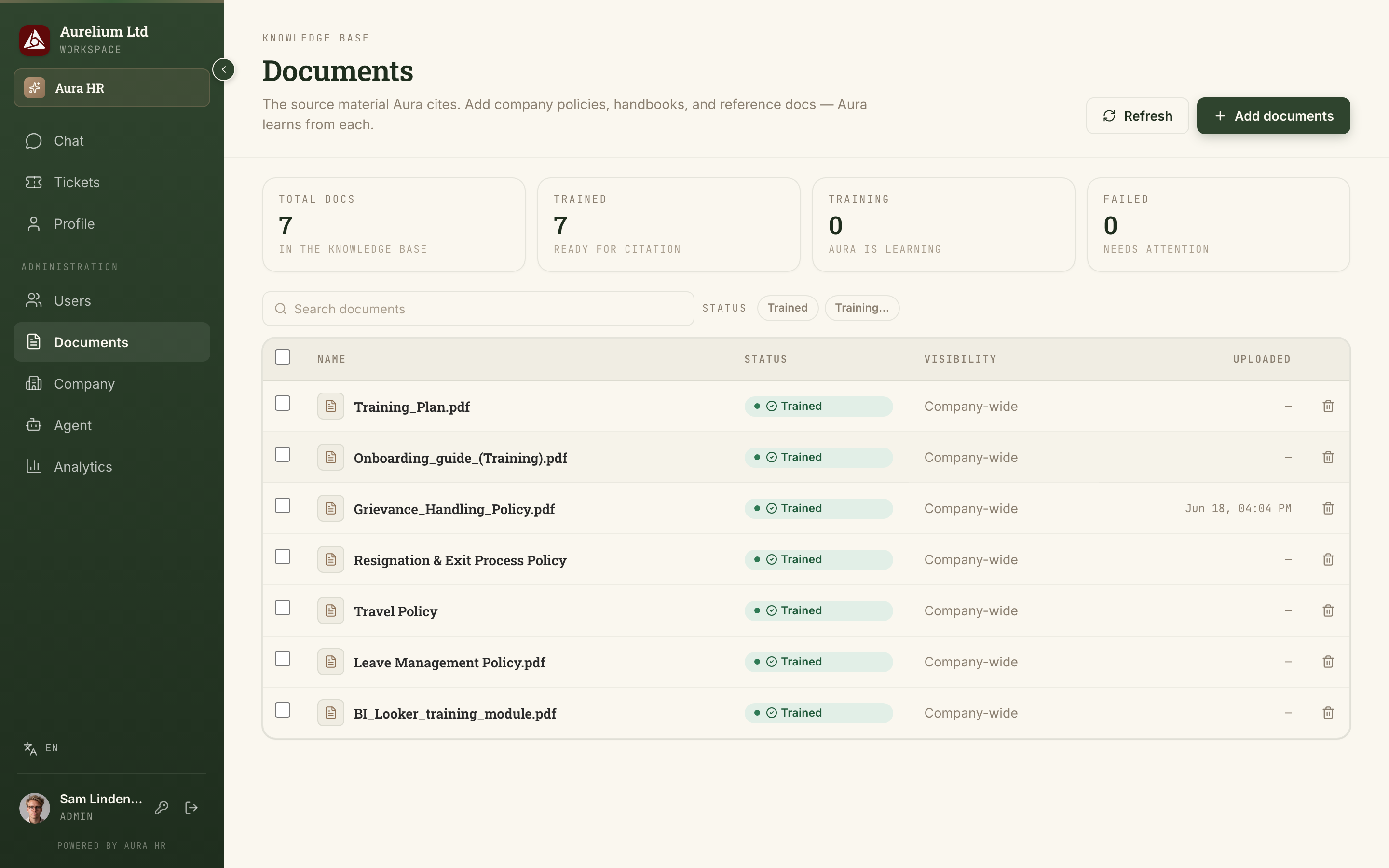 Admin documents