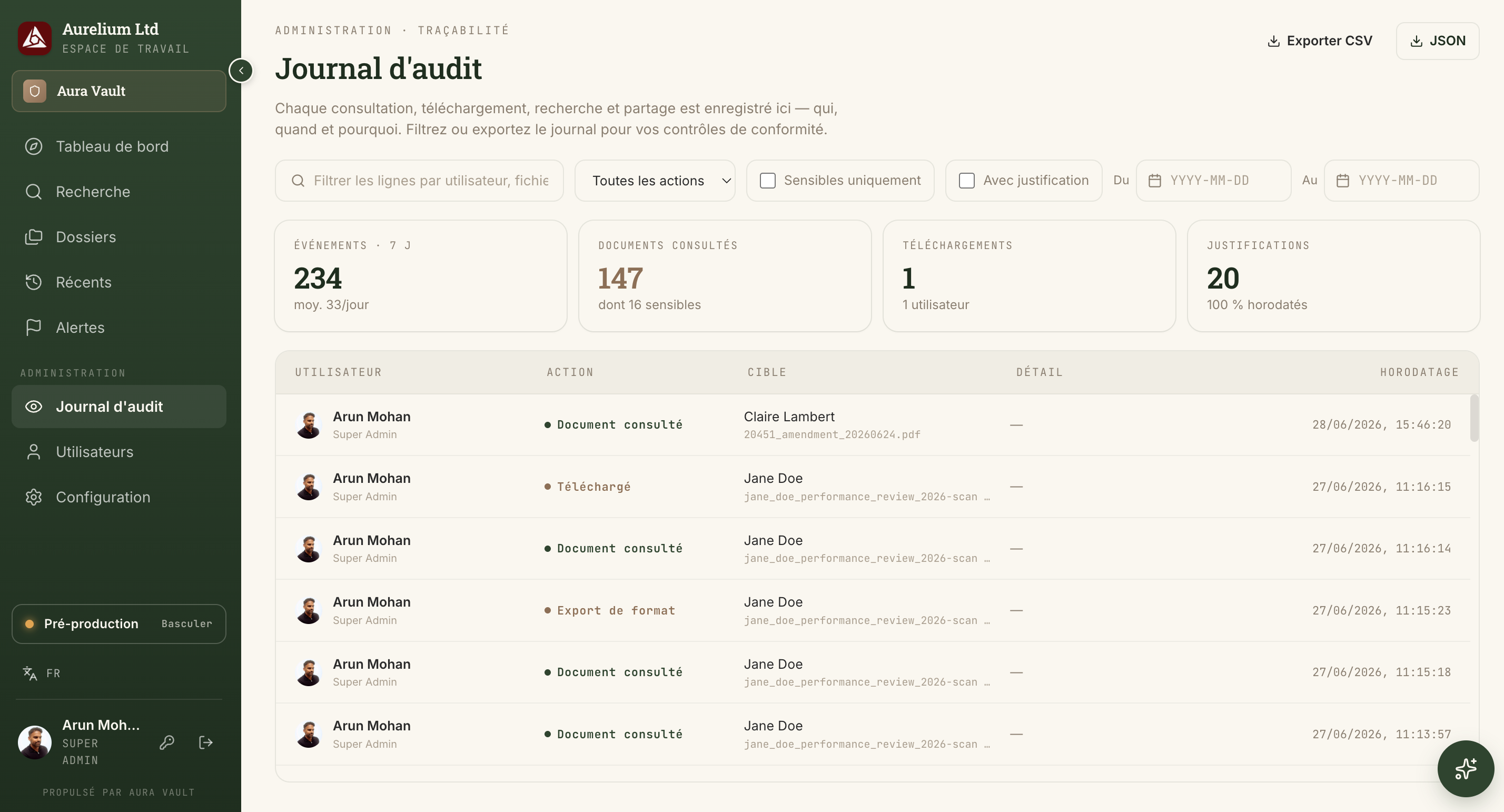 Audit trail
